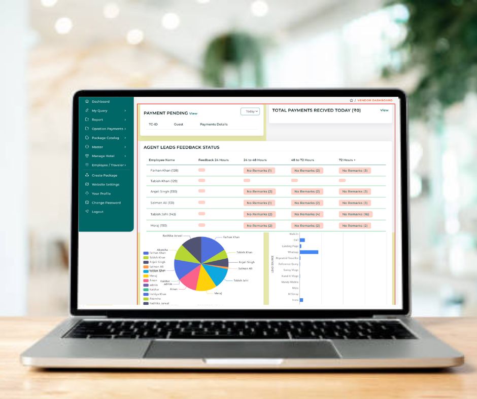What is AJTravel CRM?