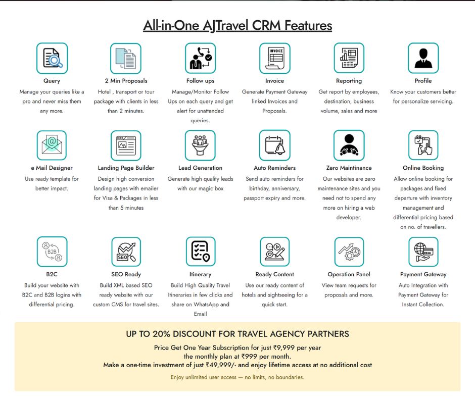 Build Stunning Travel Itineraries with Ease Powered by CRM